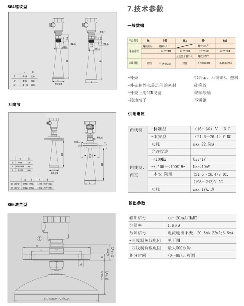 中糧生化 - 26GHZ雷達物位計(圖18)