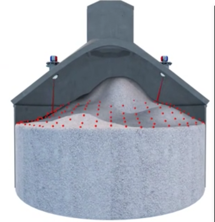 淺談智能盤庫系統在水泥熟料庫的應用(圖2)
