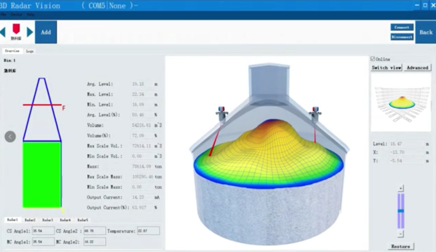 淺談智能盤庫系統在水泥熟料庫的應用(圖6)