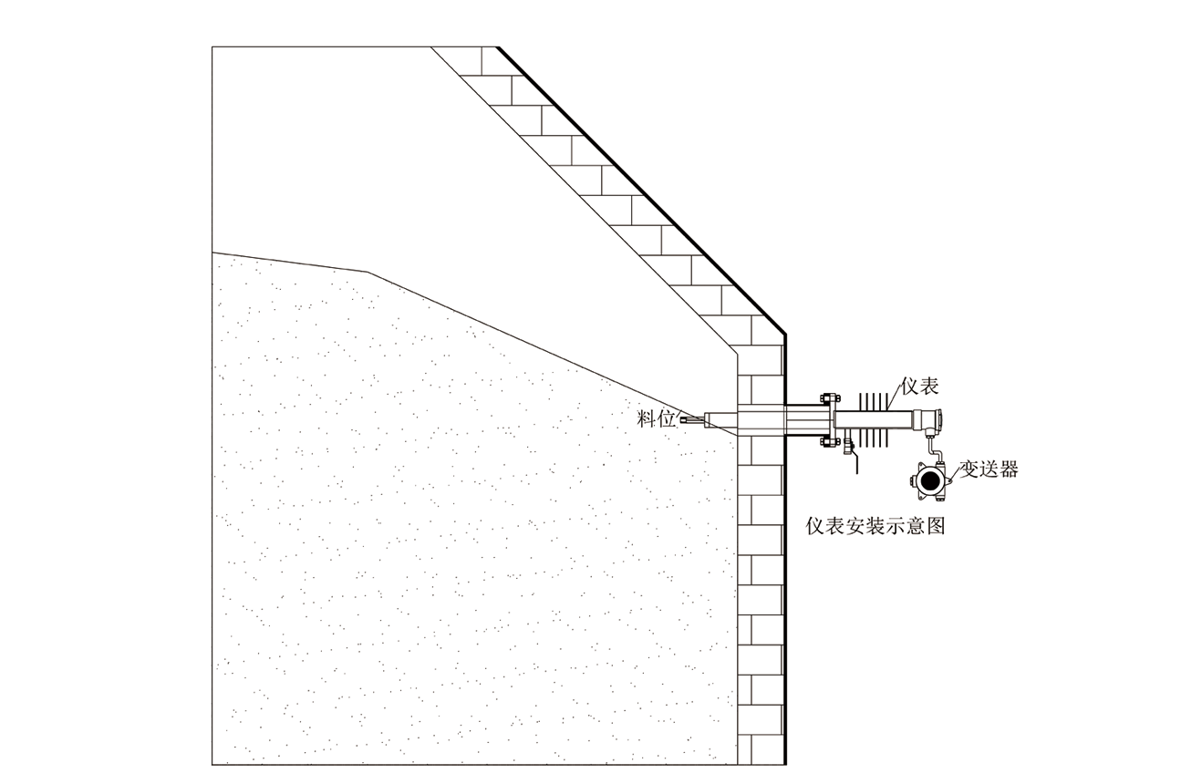 高溫料位開關 JDGSA(圖2) 高溫料位開關 JDGSA(圖2)