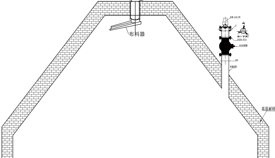 高爐雷達探尺(圖3) 高爐雷達探尺(圖3)