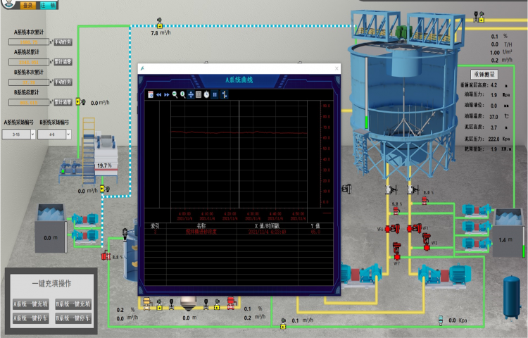 放射性濃度計主要作用及使用注意事項